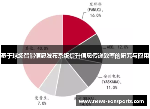 基于球场智能信息发布系统提升信息传递效率的研究与应用