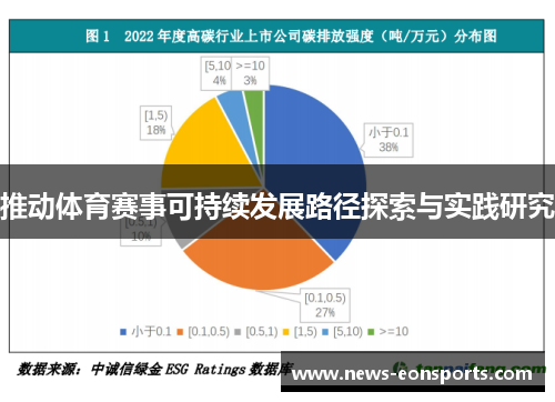 推动体育赛事可持续发展路径探索与实践研究