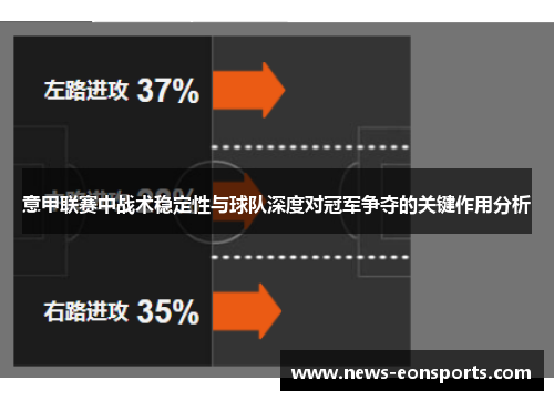 意甲联赛中战术稳定性与球队深度对冠军争夺的关键作用分析