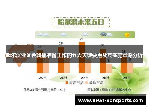 哈尔滨亚冬会转播准备工作的五大关键要点及其实施策略分析