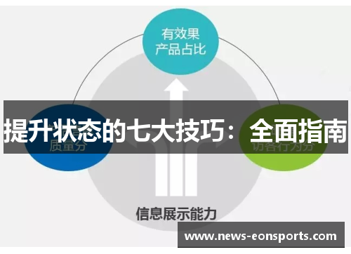 提升状态的七大技巧：全面指南