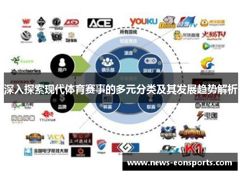 深入探索现代体育赛事的多元分类及其发展趋势解析