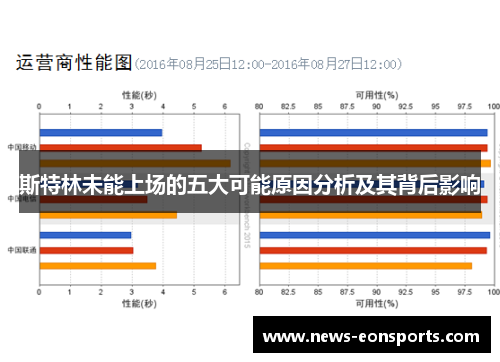 斯特林未能上场的五大可能原因分析及其背后影响