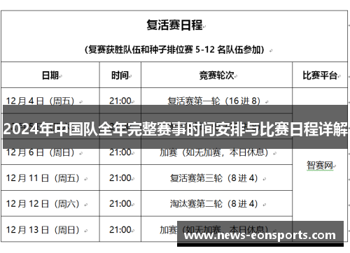 2024年中国队全年完整赛事时间安排与比赛日程详解