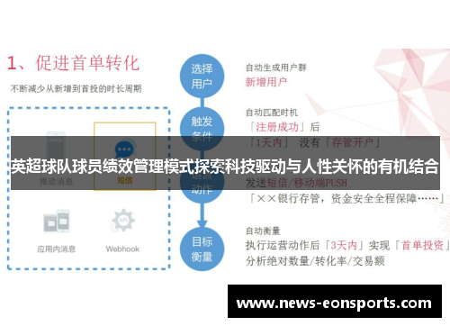 英超球队球员绩效管理模式探索科技驱动与人性关怀的有机结合