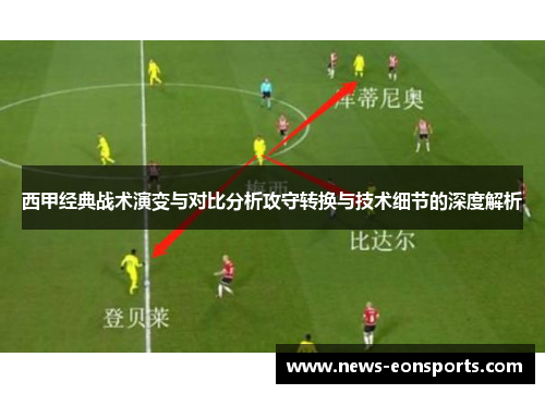 西甲经典战术演变与对比分析攻守转换与技术细节的深度解析 西甲经典战术演变与对比分析攻守转换与技术细节的深度解析