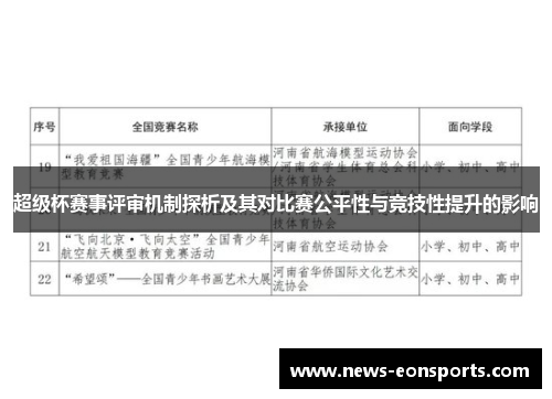 超级杯赛事评审机制探析及其对比赛公平性与竞技性提升的影响