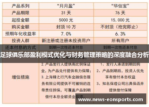 足球俱乐部盈利模式优化与财务管理策略的深度融合分析 足球俱乐部盈利模式优化与财务管理策略的深度融合分析