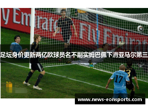 足坛身价更新两亿欧球员名不副实姆巴佩下滑亚马尔第三 足坛身价更新两亿欧球员名不副实姆巴佩下滑亚马尔第三