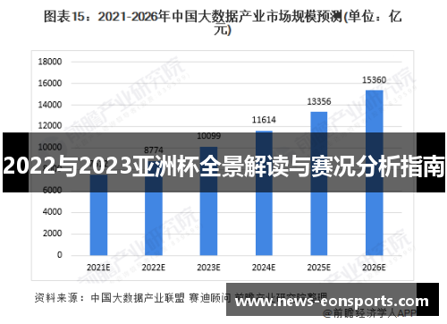 2022与2023亚洲杯全景解读与赛况分析指南 2022与2023亚洲杯全景解读与赛况分析指南