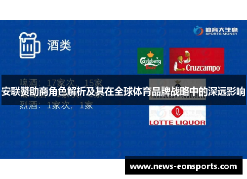 安联赞助商角色解析及其在全球体育品牌战略中的深远影响 安联赞助商角色解析及其在全球体育品牌战略中的深远影响