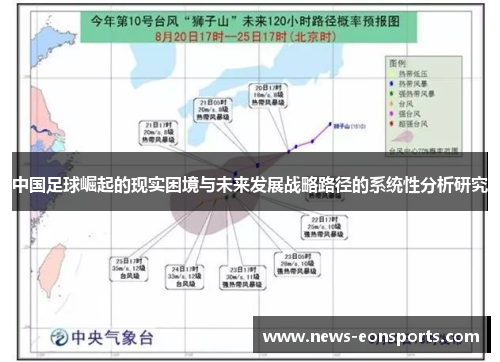 中国足球崛起的现实困境与未来发展战略路径的系统性分析研究 中国足球崛起的现实困境与未来发展战略路径的系统性分析研究