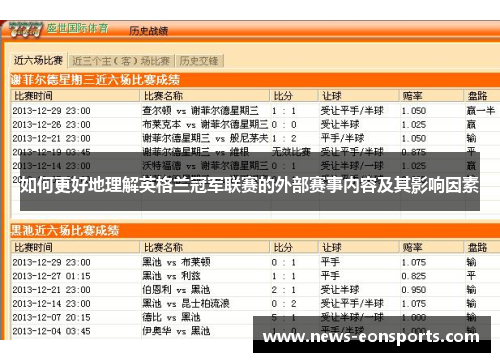 如何更好地理解英格兰冠军联赛的外部赛事内容及其影响因素