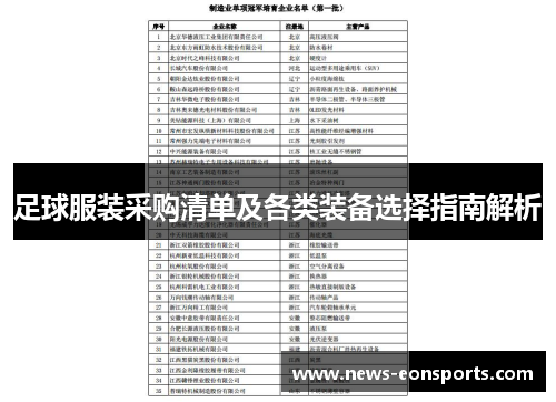 足球服装采购清单及各类装备选择指南解析
