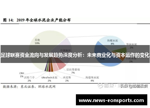 足球联赛资金流向与发展趋势深度分析：未来商业化与资本运作的变化