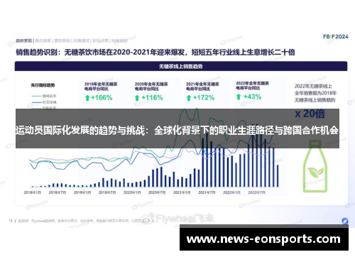 运动员国际化发展的趋势与挑战:全球化背景下的职业生涯路径与跨国合作机会 运动员国际化发展的趋势与挑战:全球化背景下的职业生涯路径与跨国合作机会